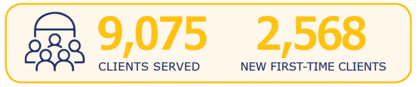 Home-page-Client-stats-2026